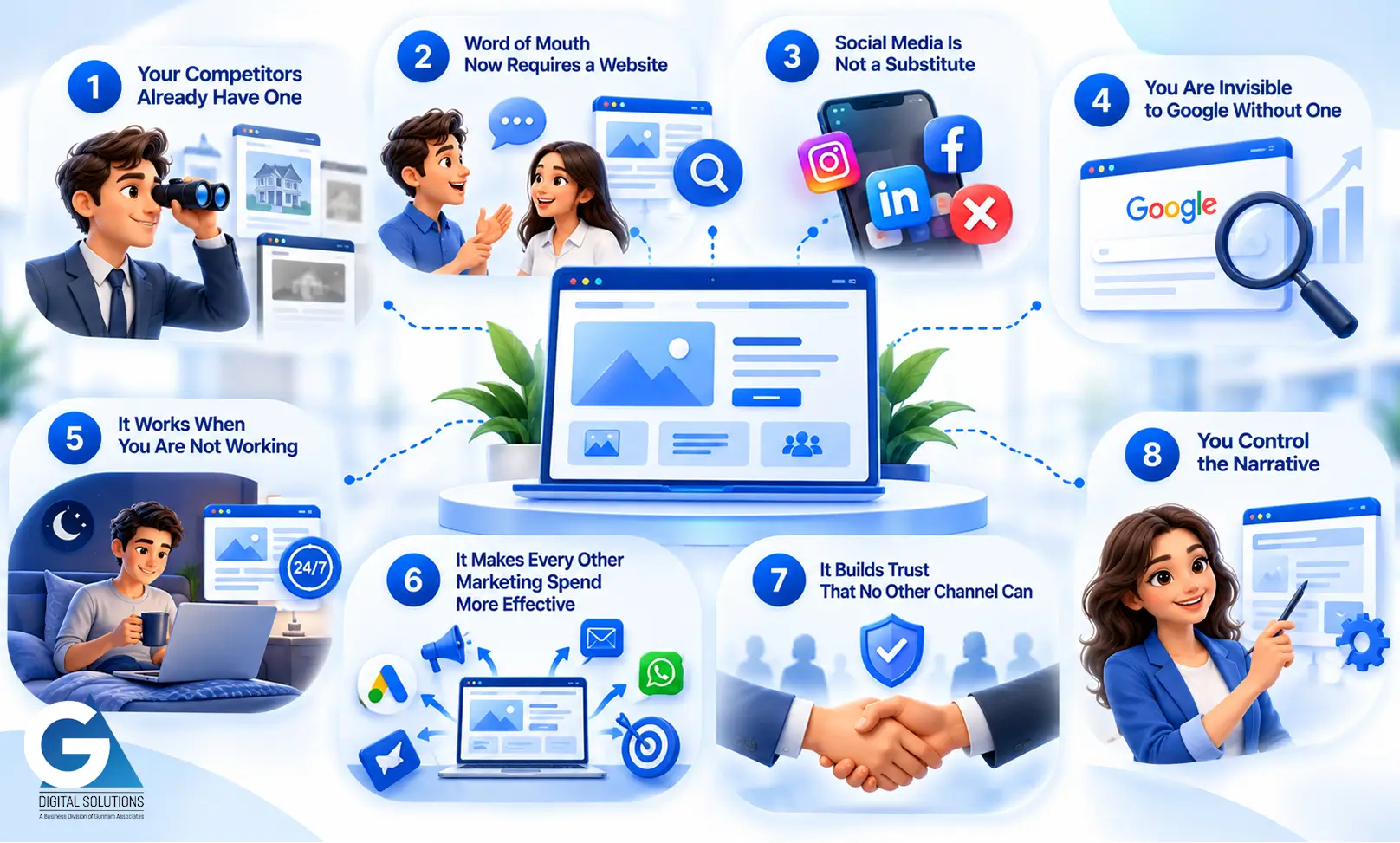 Eight Reasons Your Business Needs a Website